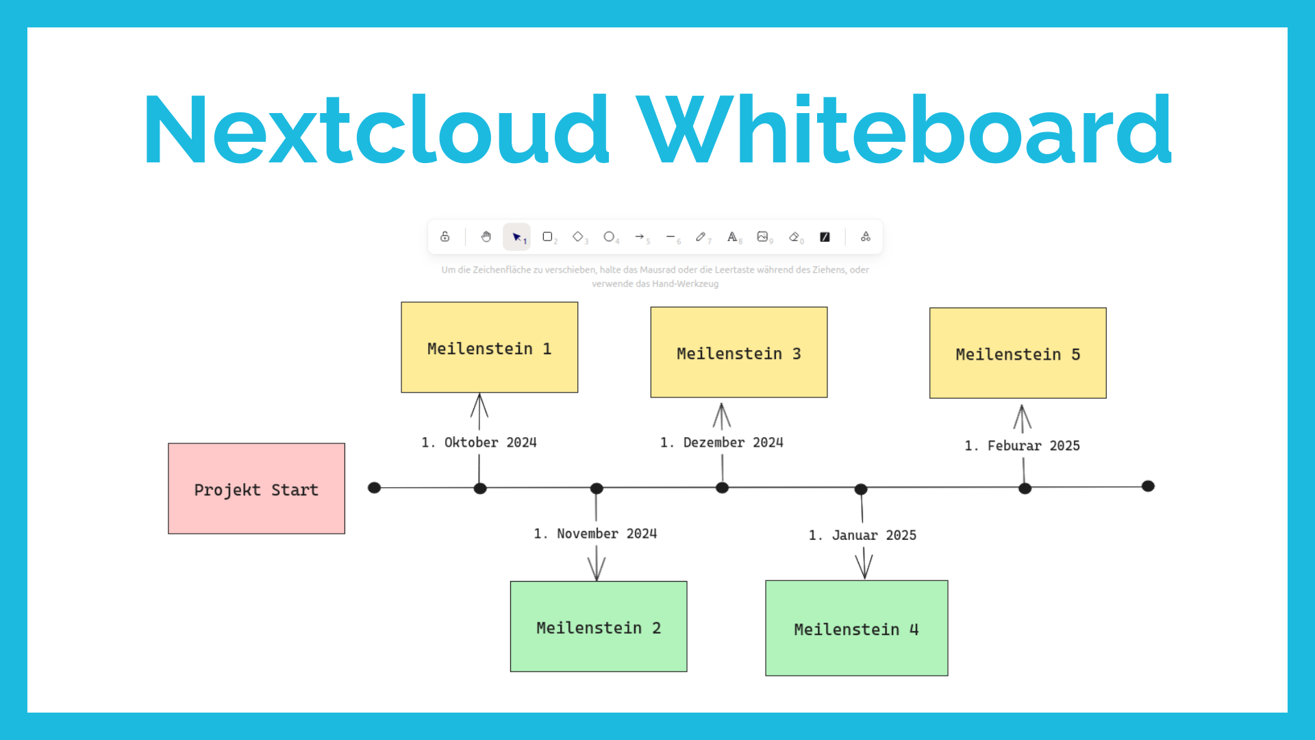 Nextcloud Whiteboard